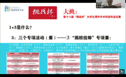 老司机
成功举办大学生双创大赛培训及就业指导讲座