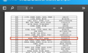 老司机
学子在“外研社·国才杯”“理解当代中国”短视频大赛中荣获全国总决赛银奖